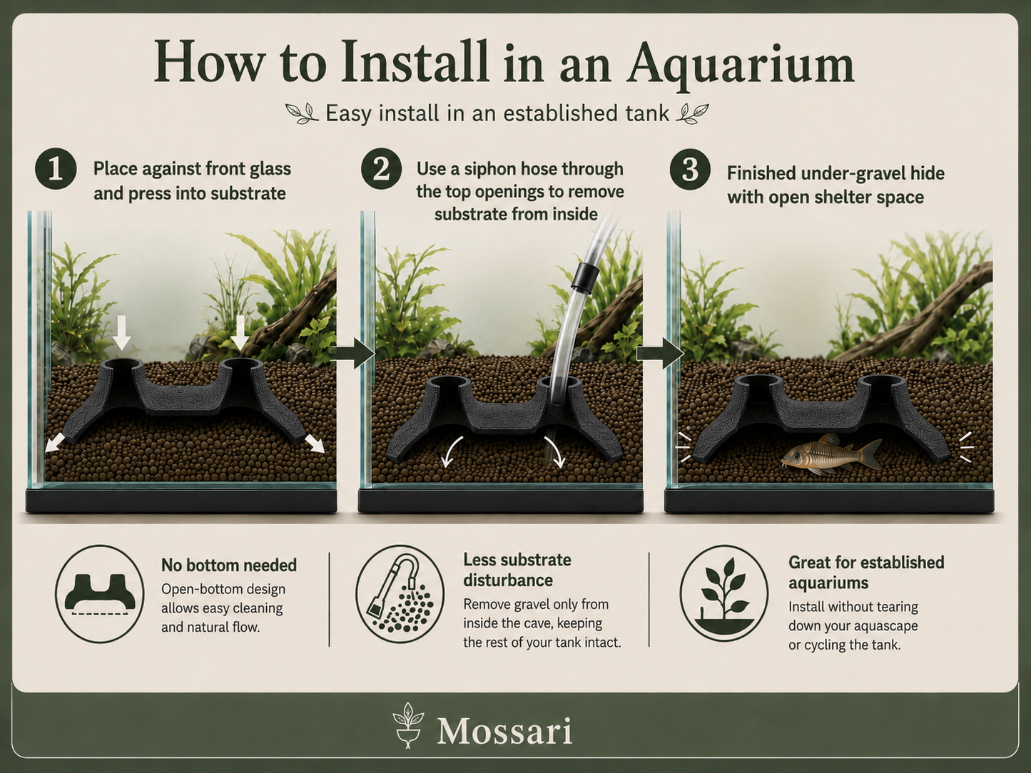 Under Gravel Cave for Aquariums & Terrariums – Cory Catfish, Tarantula & Reptile Hide